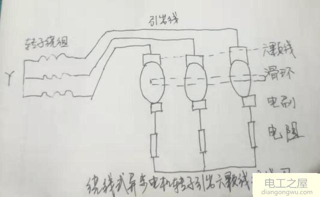 三相繞線式異步電動(dòng)機(jī)轉(zhuǎn)子六個(gè)引線頭分不清怎么測試